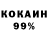 Кетамин ketamine Dan Hervig